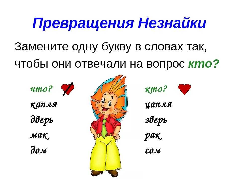 Русский язык 1 класс - авторы в.п. канакина, в.г. горецкий