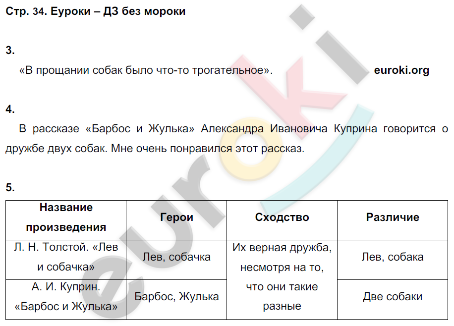 Гдз решебник рабочая тетрадь литература 2 класс начальная школа xxi века ефросинина