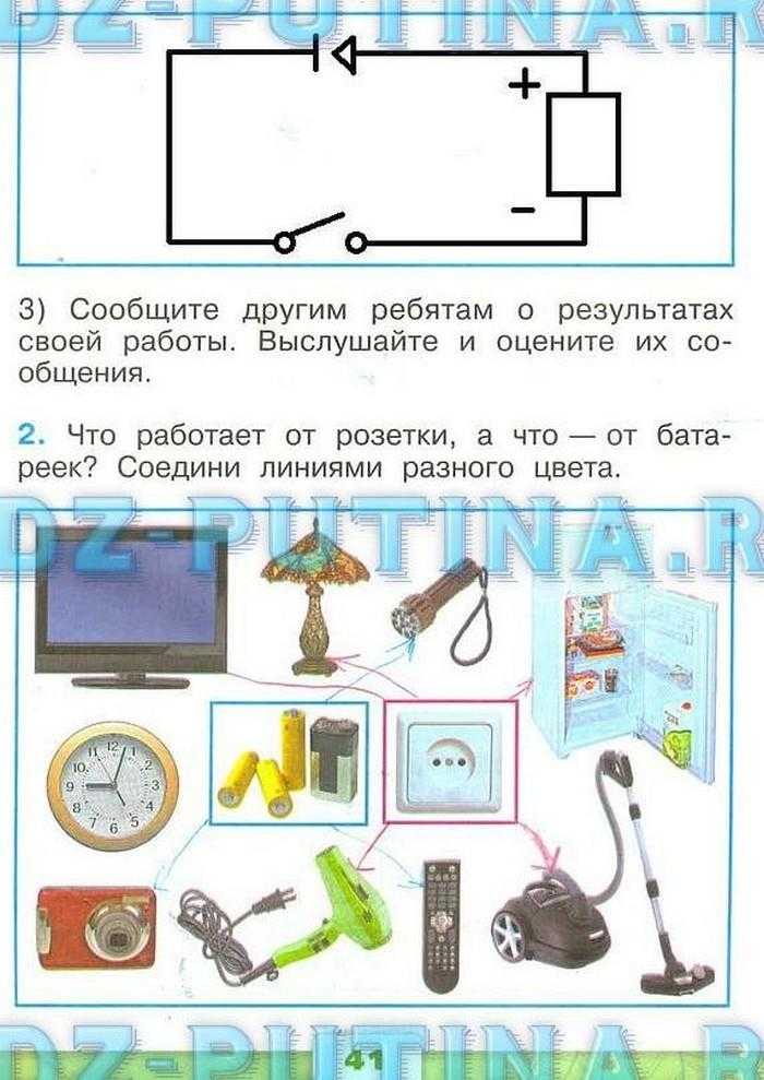 Гдз по окружающему миру 1 класс  плешаков  школа россии