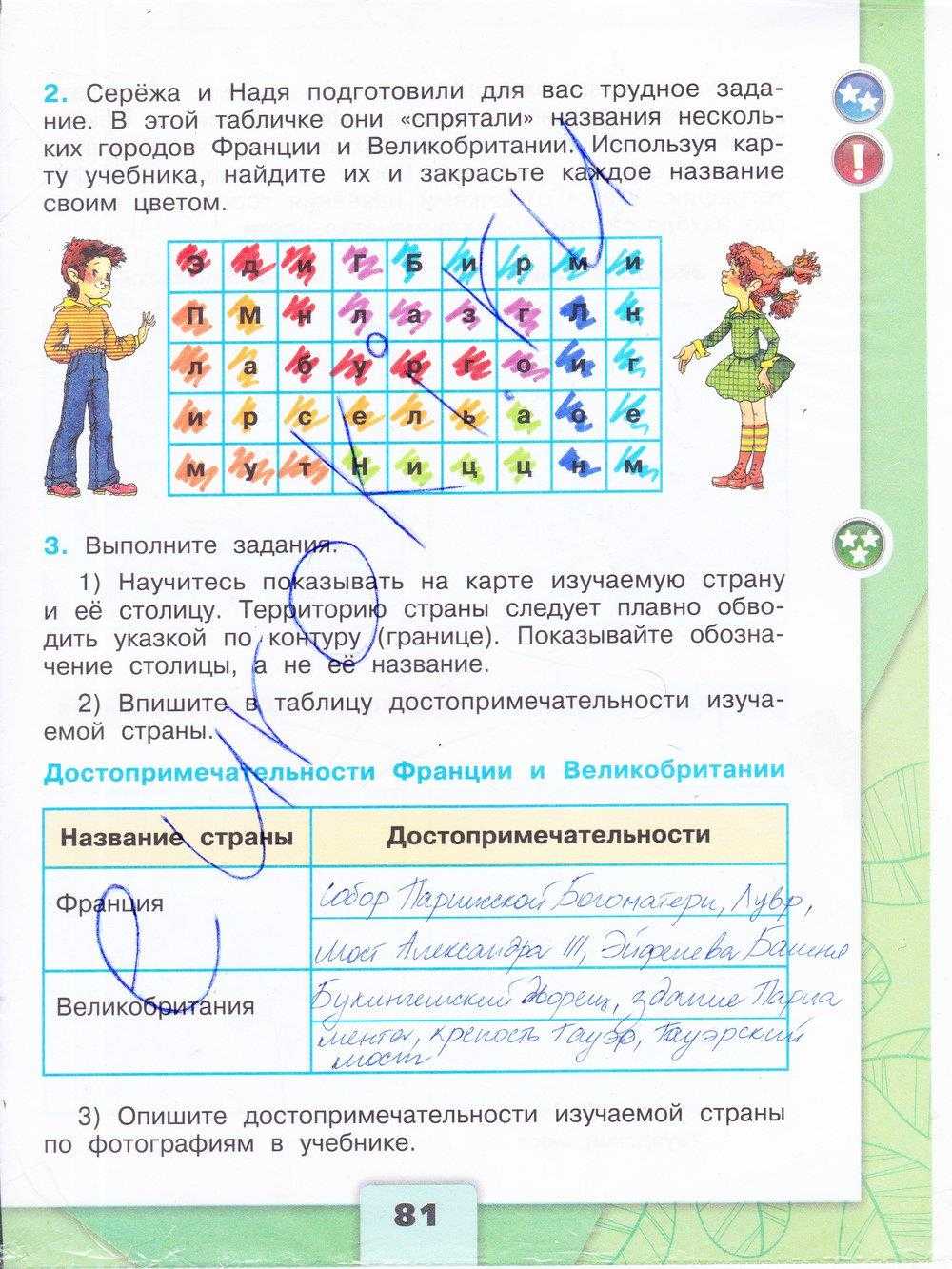 Гдз решебник литература 2 класс учебник школа россии «просвещение» климанова, горецкий, голованова часть 1, 2.