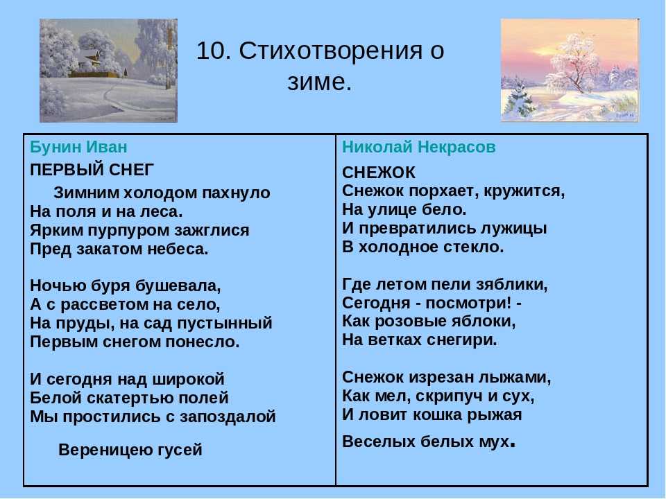 Гдз по литературе 2 класс рабочая тетрадь бойкина  школа россии