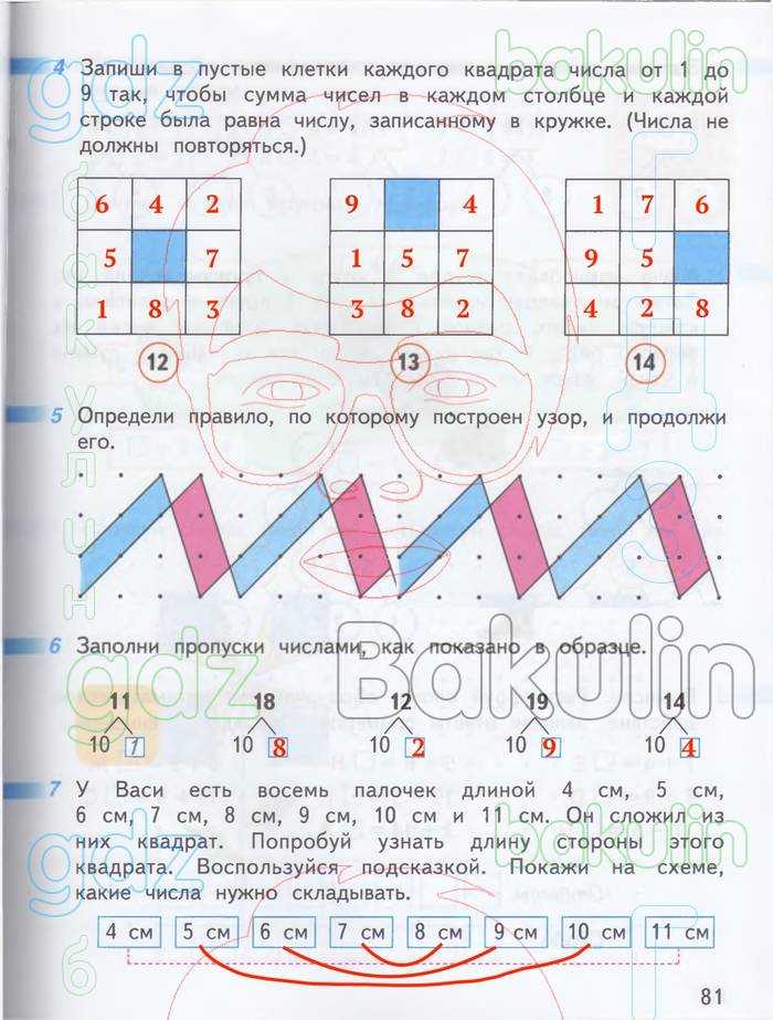 Гдз перспектива, математика - 2 класс, (дорофеев, миракова, бука)