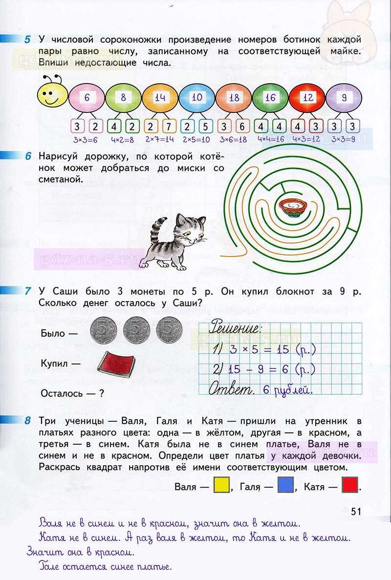 Гдз перспектива, математика - 2 класс, (дорофеев, миракова, бука)