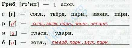 Гдз рабочая тетрадь литературное чтение 2 класс бойкина, виноградская