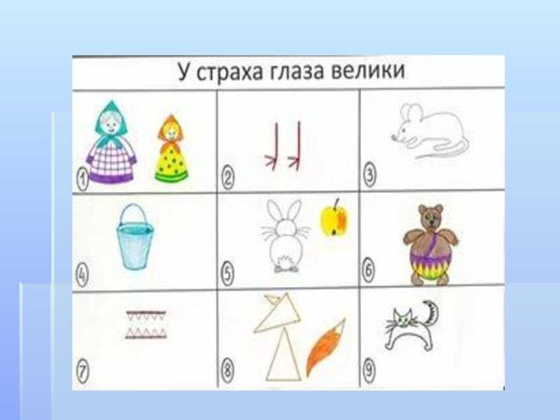 Главная мысль сказки у страха глаза велики 2 класс