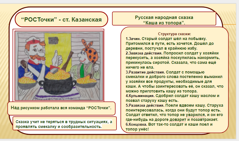 Гдз решебник литература 2 класс рабочая тетрадь начальная школа xxi века «вентана-граф» ефросинина часть 1, 2.
