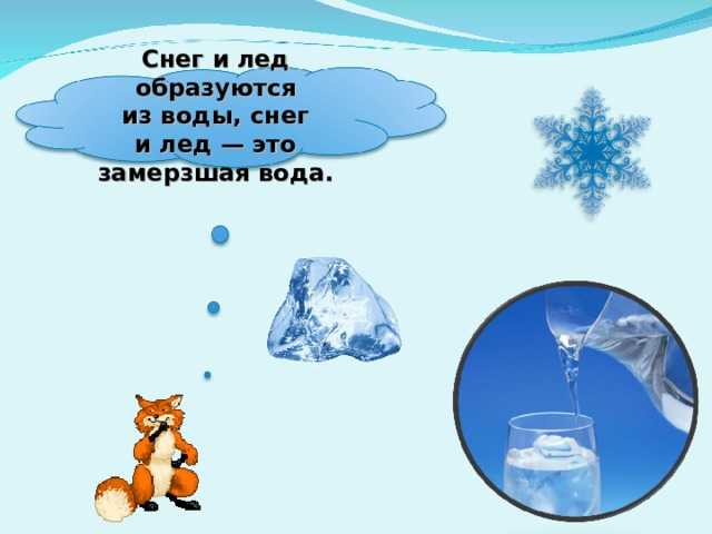 Гдз по окружающему миру, 1 часть, 1 класс, тетрадь, плешаков а.а. "школа россии" - игры плюс гдз