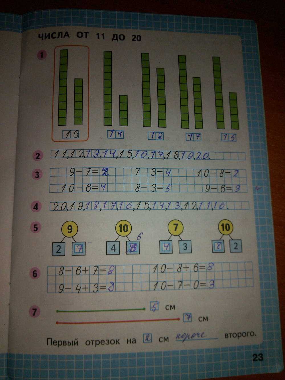 Математика 2 класс моро учебник - части 1 и 2