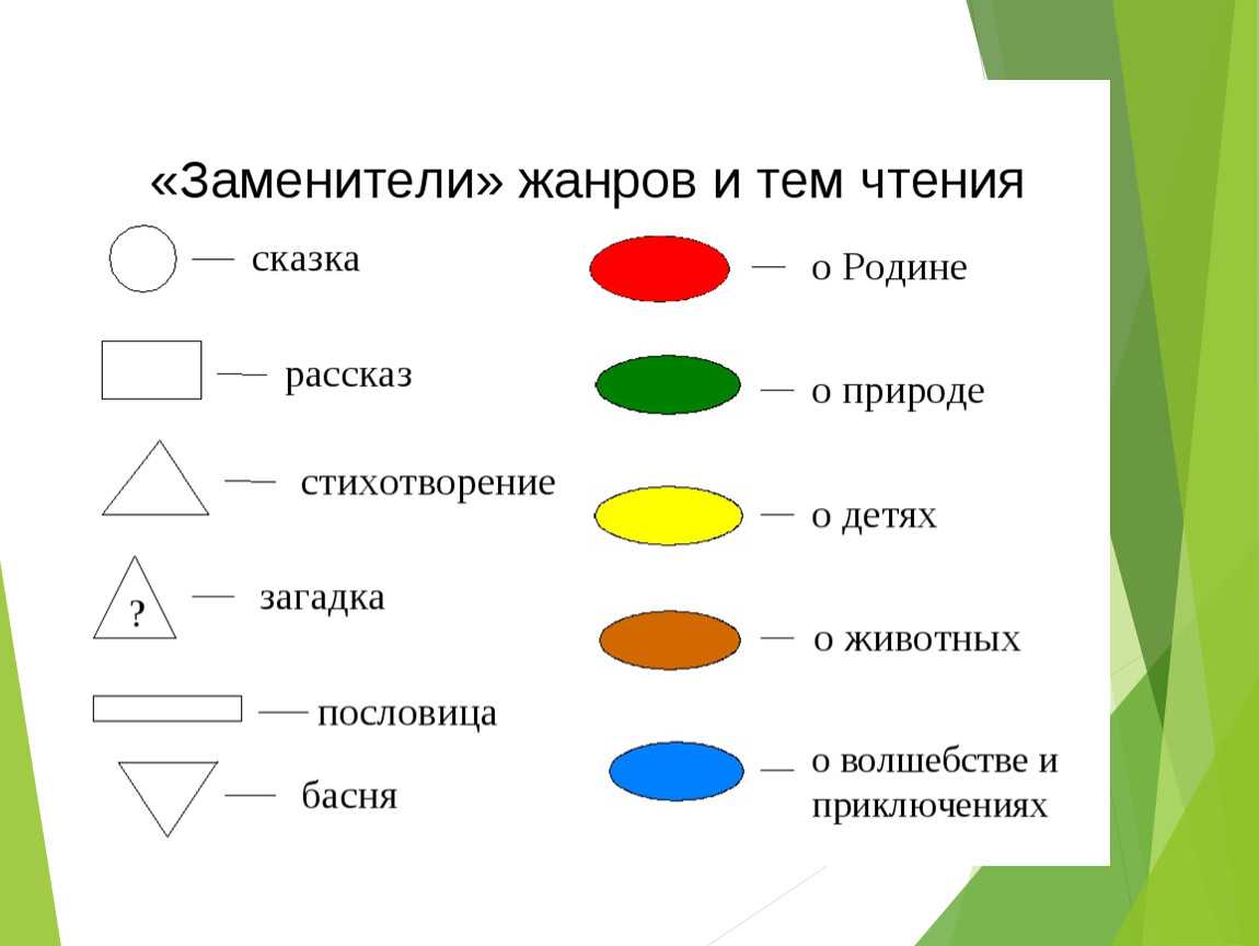 Понемногу: ответы на вопросы учебника к стихотворению л. яхнина "осень в лесу" для 2 класса