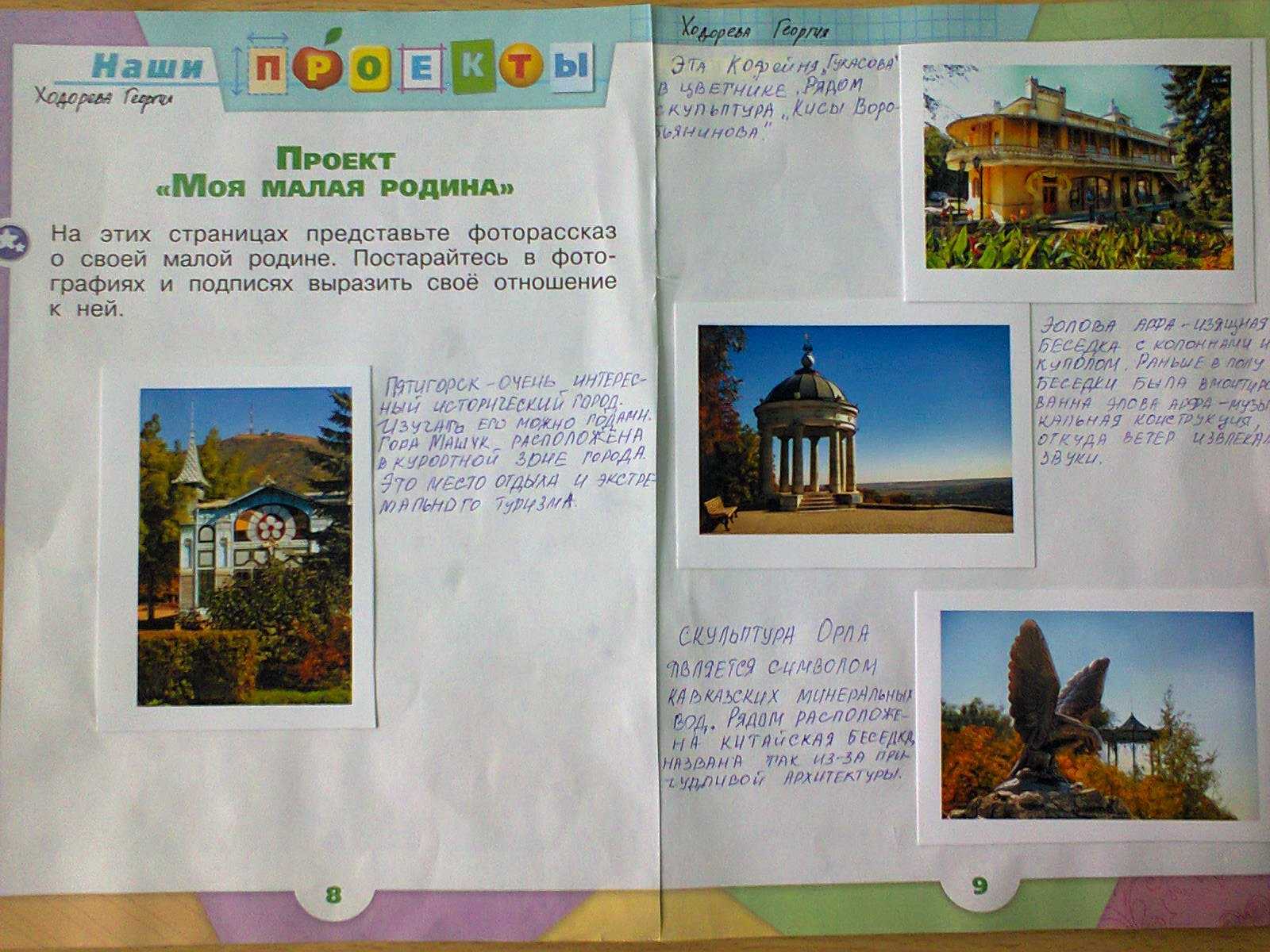 Проект «моя малая родина», 1 класс. окружающий мир. конспект урока