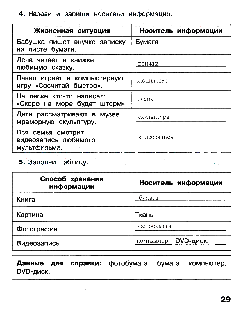 Гдз по информатике 2 класс рабочая тетрадь матвеева  часть 1, 2
