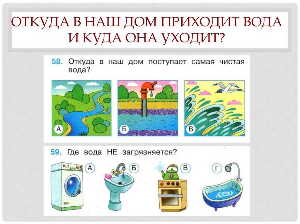 Решения по окружающий мире 1 класс плешаков - рабочая тетрадь часть 2. страница 39. почему нужно чистить зубы и мыть руки?: