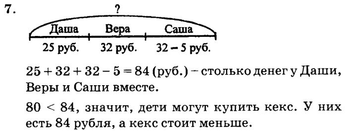Гдз по математике 2 петерсон учусь учиться рабочая тетрадь