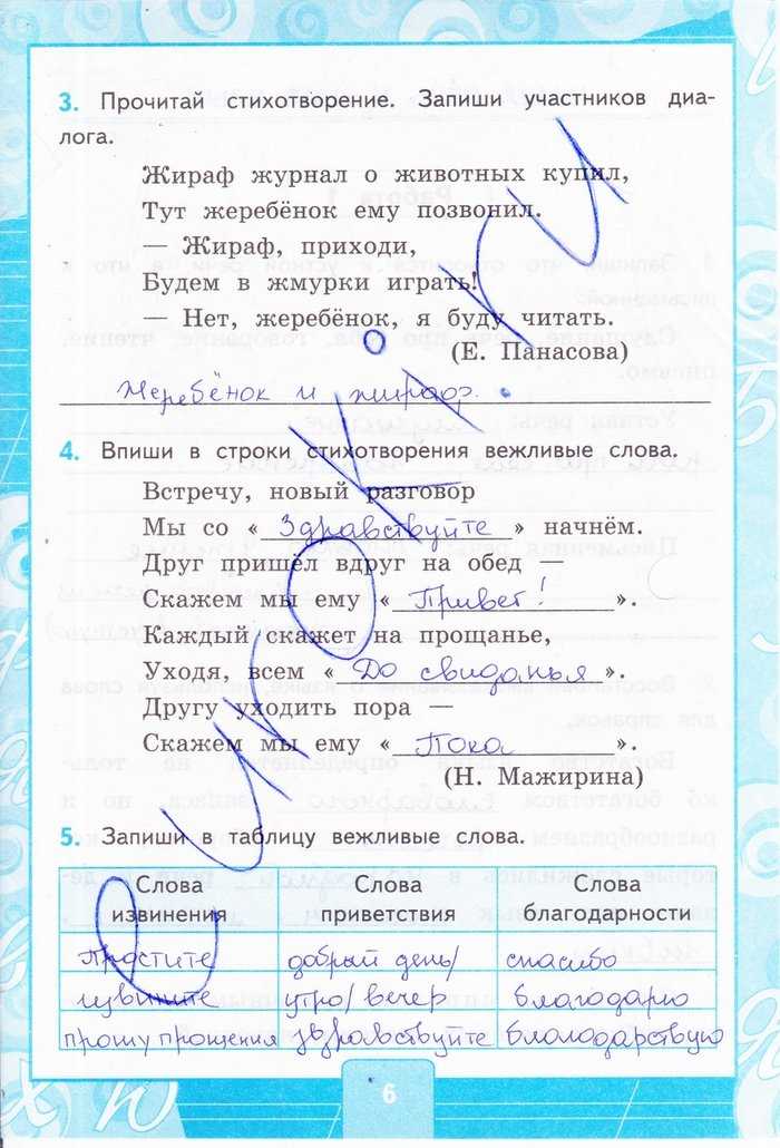 Гдз по русскому языку 2 класс учебник канакина, горецкий 1 часть - стр