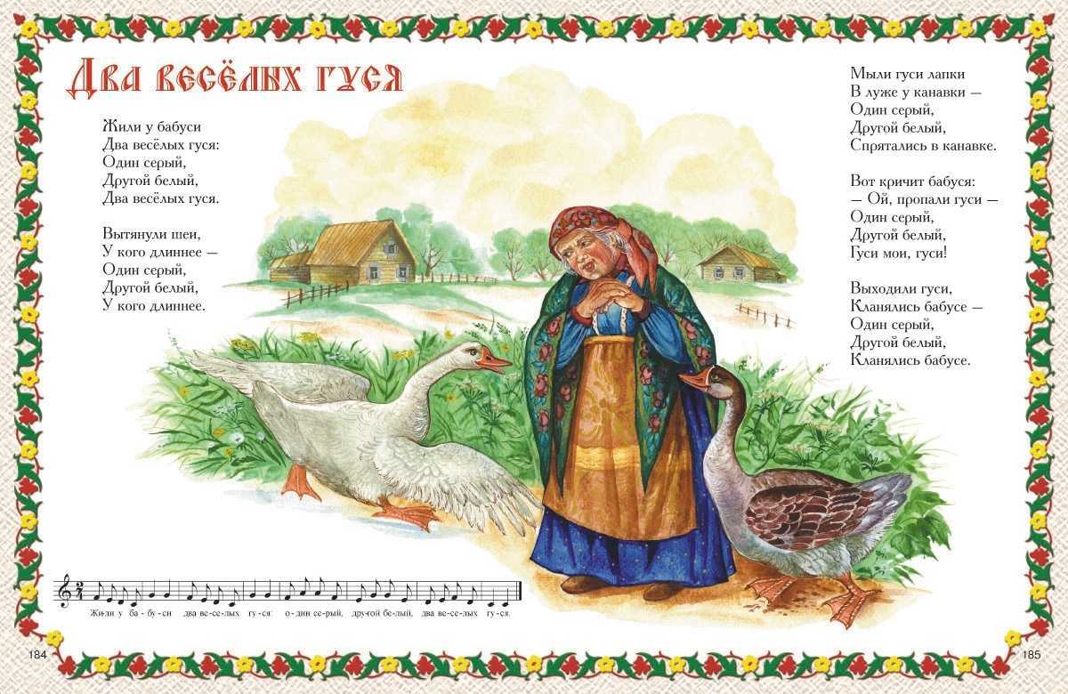 Урок музыки во 2 классе "русские народные инструменты" (конспект+презентация). 2 класс русские народные песни конспект урока презентация школа россии
