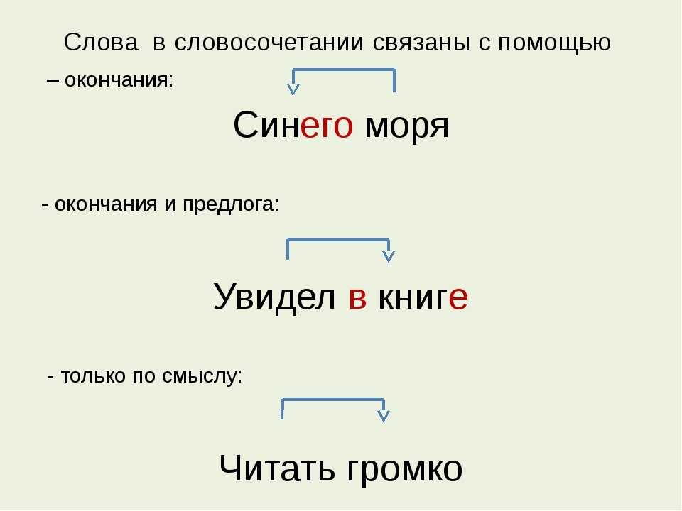 Гдз литературное чтение 2 класс климанова, ответы 1,2 часть