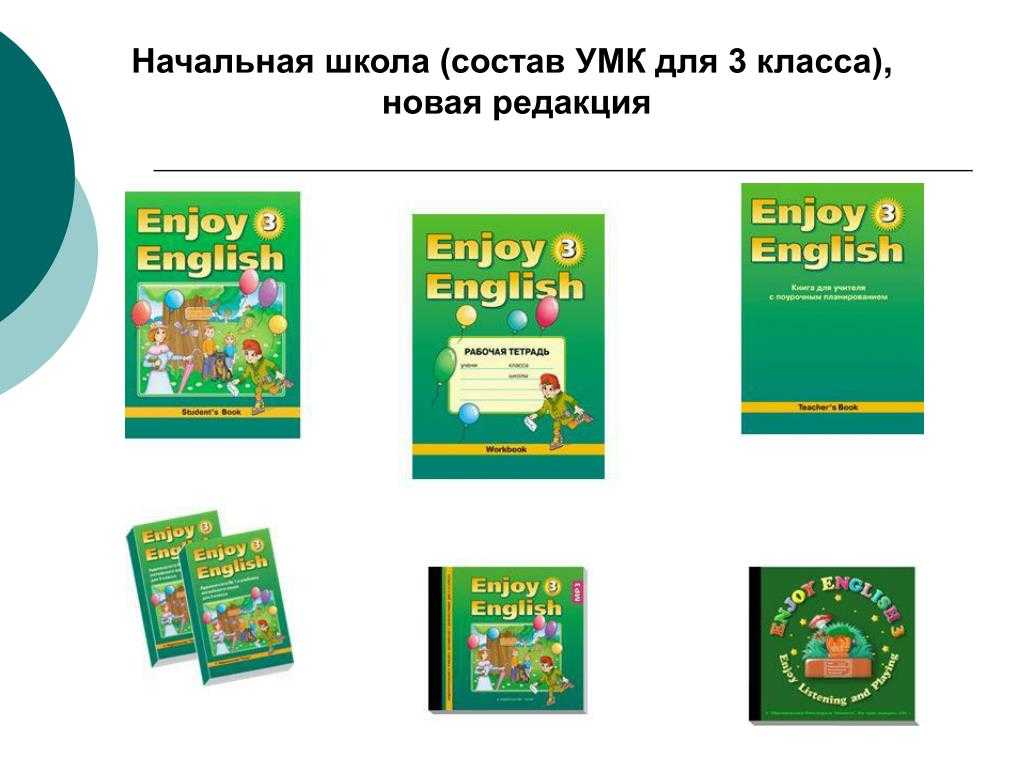 Презентация-конспект урока №5 подготовка к концерту. 2 класс. умк биболетова м.з. и др.  доклад, проект