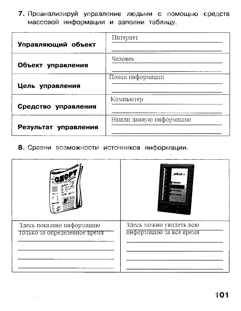 Технологическая карта урока по информатике во 2 классе. тема "письменные источники информации". конспект урока по информатике 2 класс матвеева источники информации