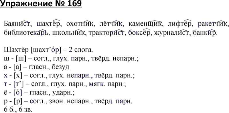 Гдз: русский язык 1 класс канакина  - проверочные работы