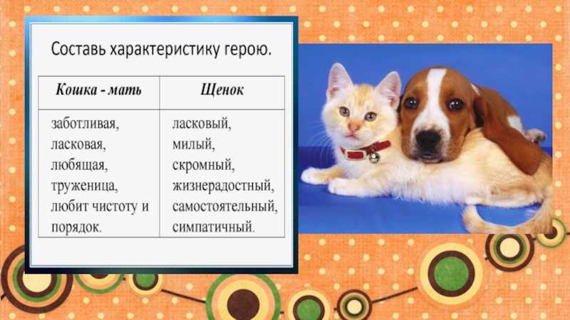 Топ-7 сочинений: «какие качества раскрывает в человеке дружба» от нейросети!