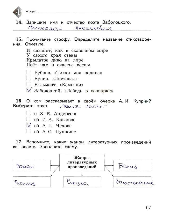 Гдз решебник учебник литература 2 класс начальная школа xxi века ефросинина