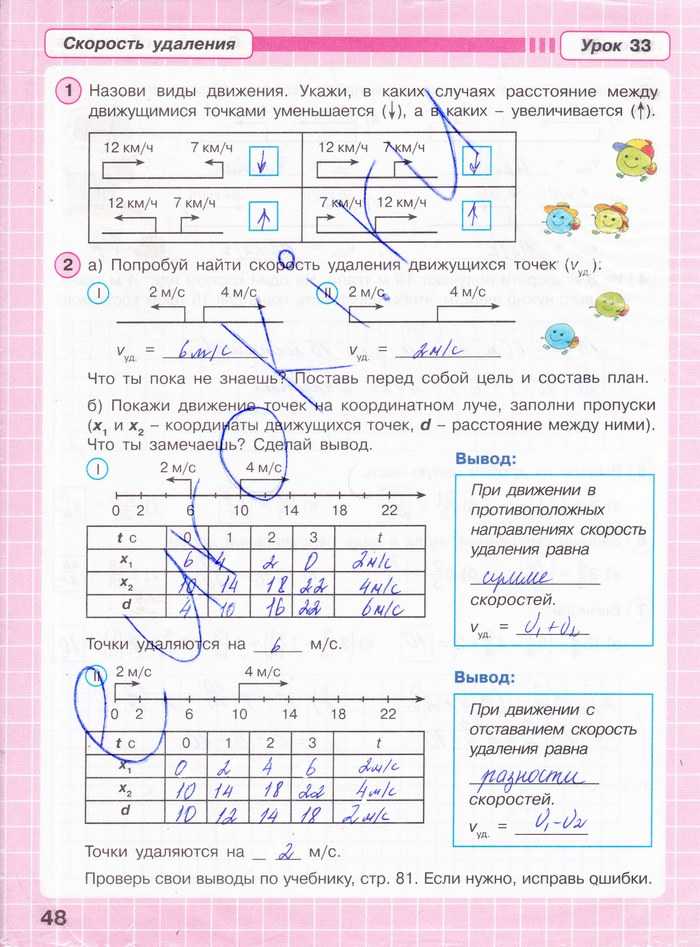 Гдз по математике 2 класс учебник петерсон часть 1, 2, 3