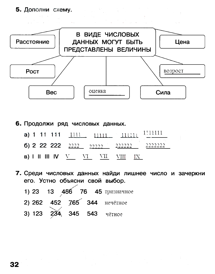 Ответы по окружающему миру, 2 класс, рабочая тетрадь, 2 часть, плешаков (школа россии) 2019 - игры плюс гдз