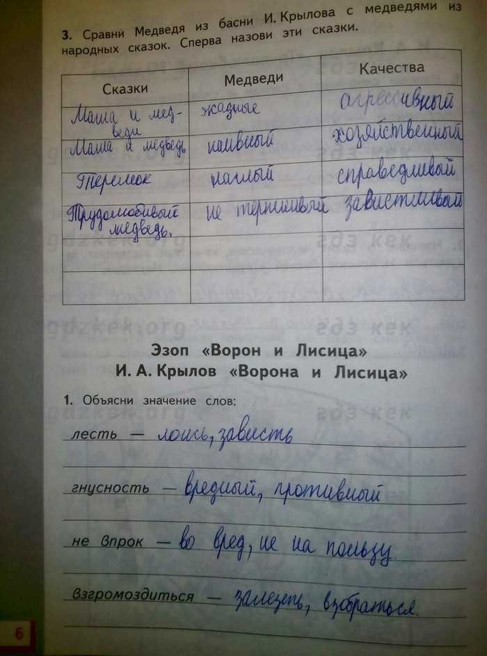 Литературное чтение 2 класс рабочая тетрадь ответы виноградова 2 часть – гдз по литературе за 2 класс рабочая тетрадь часть 1, 2 ефросинина л.а. онлайн