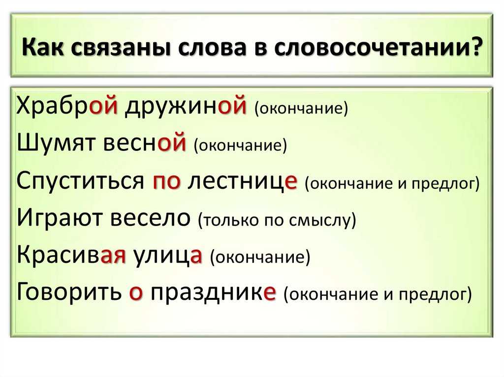 Я и мои друзья (с. 52 — 54) |  волжский класс