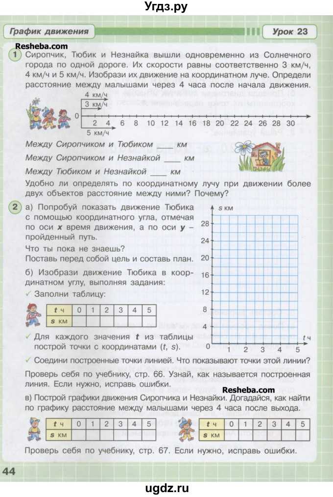 Математика 2 класс учебник петерсон 1 часть - страница 66