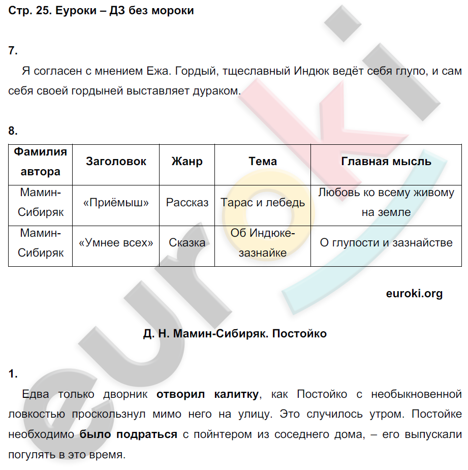 Гдз решебник литература 2 класс рабочая тетрадь начальная школа xxi века «вентана-граф» ефросинина часть 1, 2.