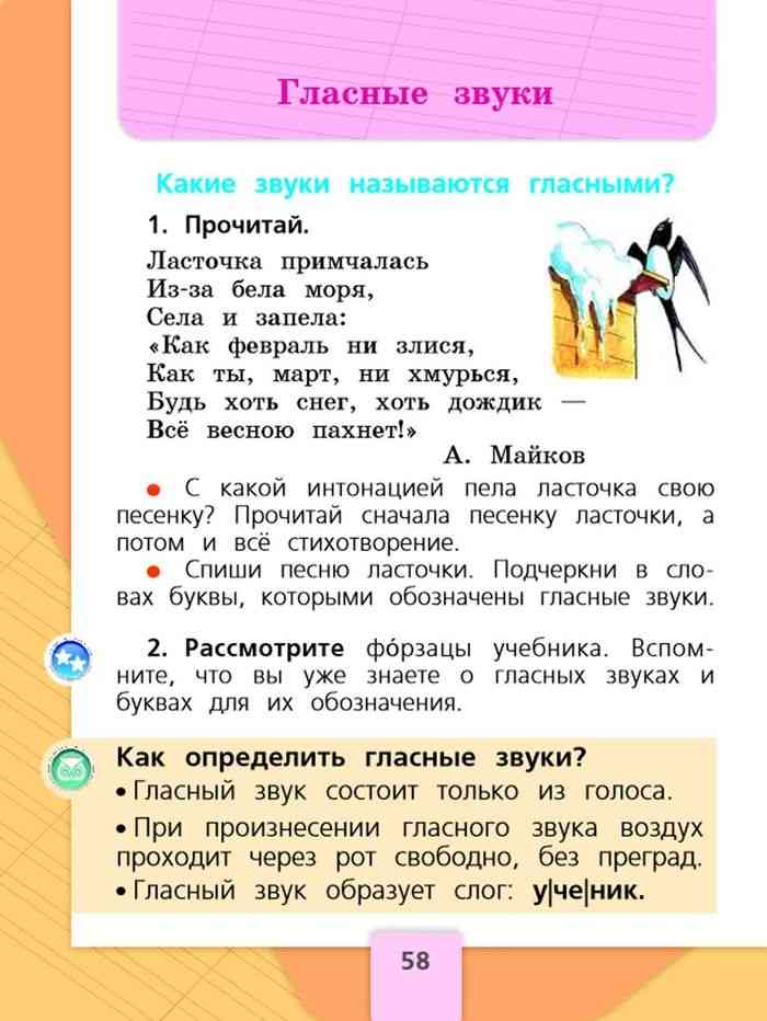 Гдз и решебник русский язык 1 класс канакина, горецкий - учебник