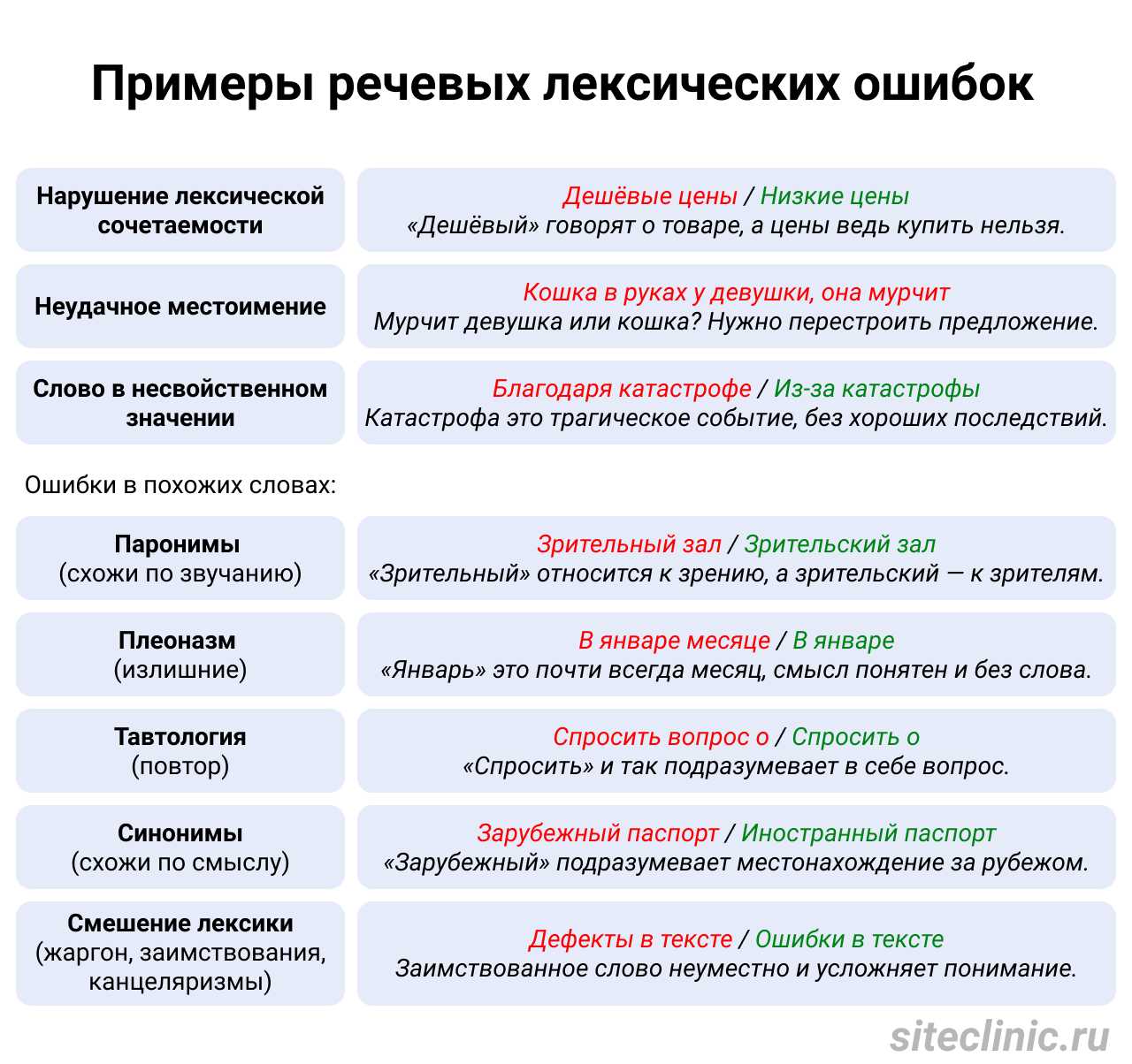 Гдз решебник литература 2 класс рабочая тетрадь планета знаний «дрофа» кац часть 1, 2.
