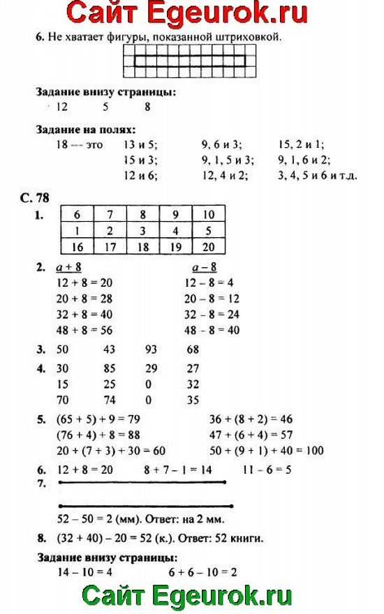 Гдз решебник по математике 2 класс дорофеев, миракова, бука учебник просвещение