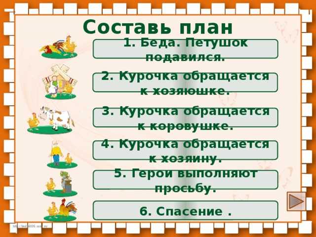 Понемногу: ответы на вопросы учебника к стихотворению с. есенина "берёза" для 2 класса