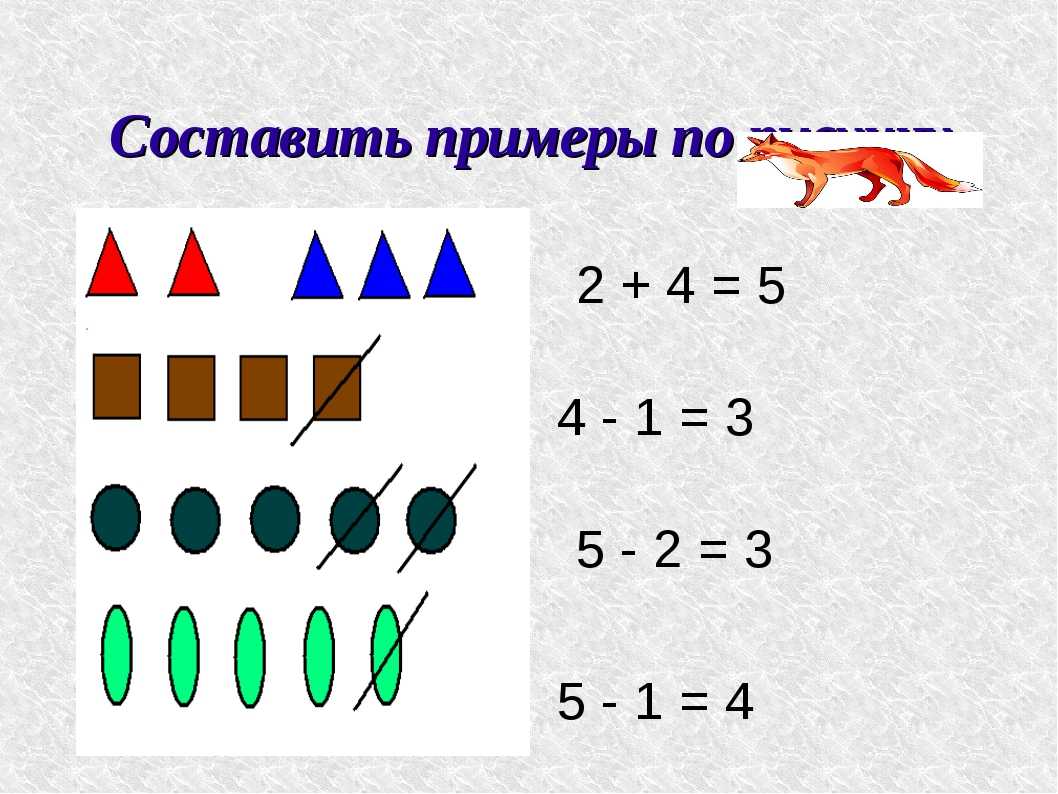 Гдз к рабочей тетради по математике моро, волкова 2 класс за 1-2 часть