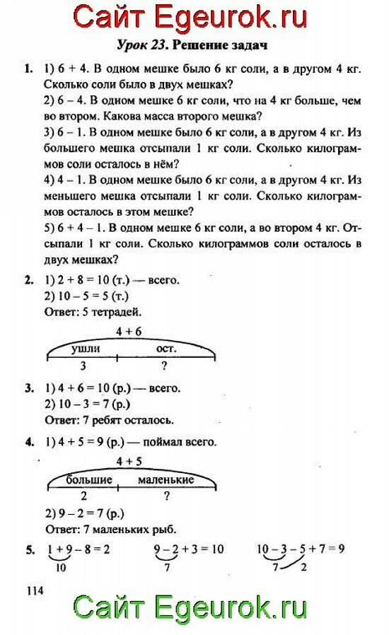 Гдз и решебник математика 2 класс петерсон - учебник