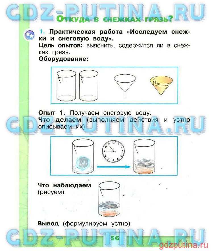 Конспект урока. окружающий мир, 1 класс. откуда в снежках грязь