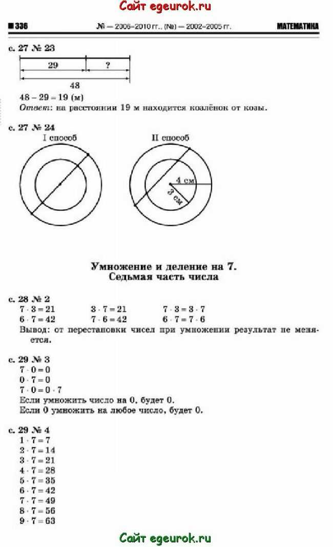 Гдз по математике за 2 класс  начальная школа xxi века рудницкая в.н., юдачева t.b.