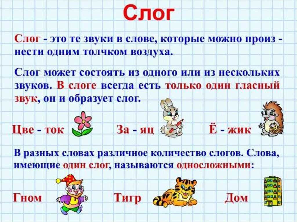 Гдз: русский язык 1 класс канакина  - проверочные работы